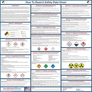 Amazon.com : How To Read A Safety Data Sheet (SDS) Poster - Laminated ...