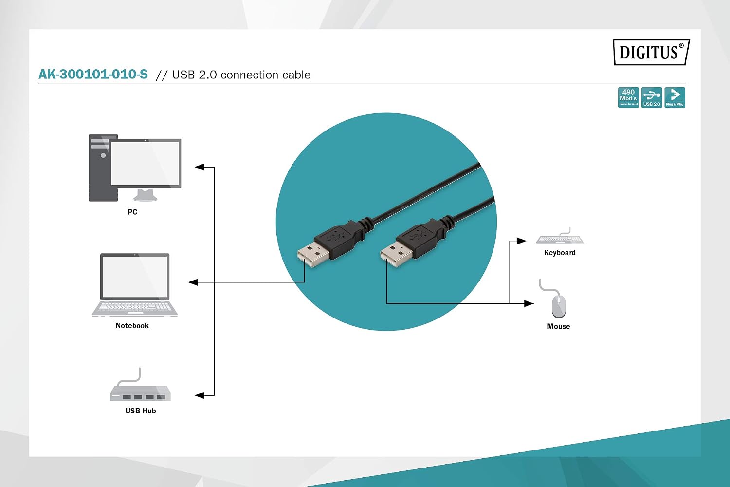 DIGITUS USB 2.0 cable – 1.8 m – USB-A to Type-A – 480 Mbps – for computers, notebooks, hubs, printers - Image 4