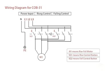 Saim Rainproof Hoist Controller Up Down Push Button Switch Station Pendant Crane Control Ac250v 15a 380v 10a