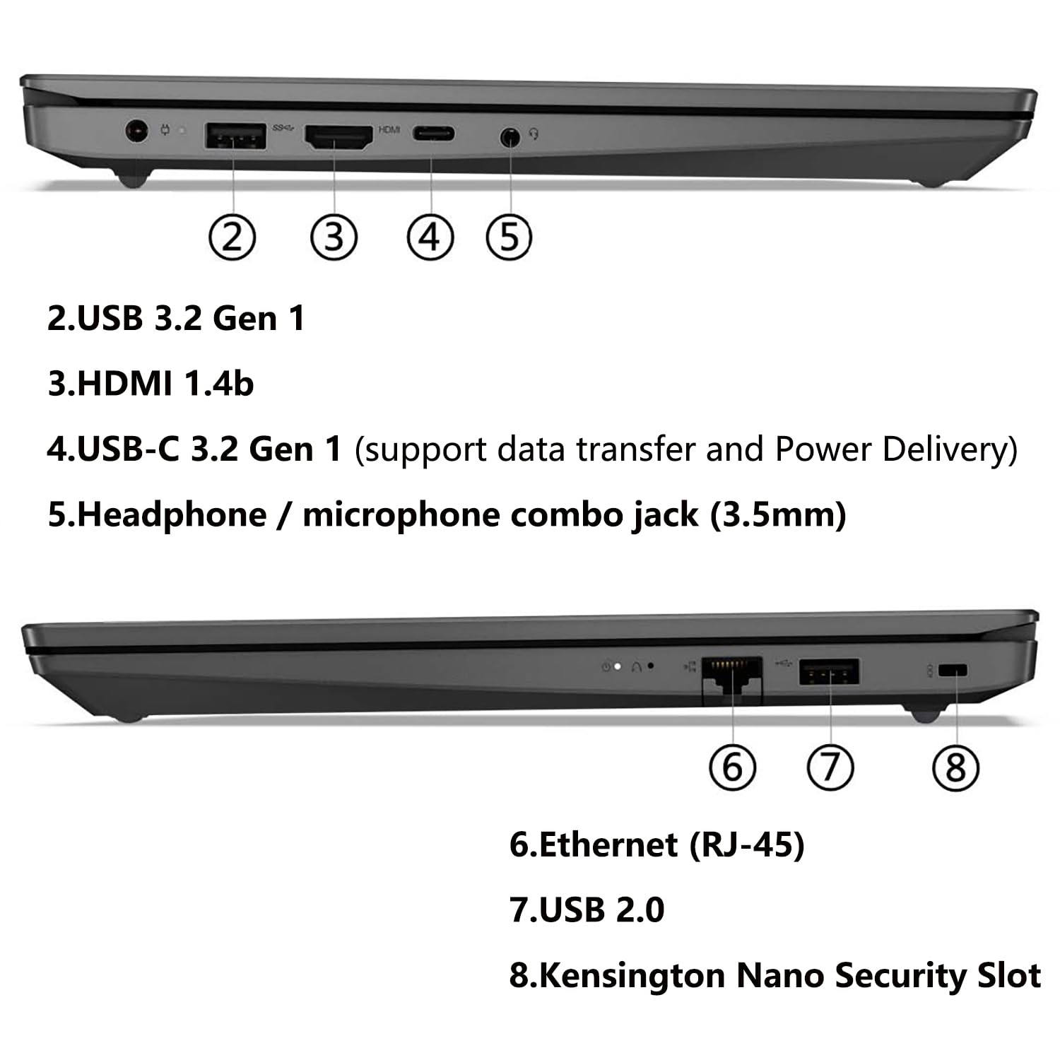 Lenovo 2023 V15 G3 15.6