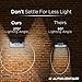 SOLAR LIGHTS OUTDOOR by Alpha Centauri, 24 LED With Updated Wide Angle Motion Sensor, For Wall, Landscape, Patio, Stairs, Garden, Security, Safety, Waterproof, Easy Install, 3 Light Modes