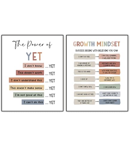 Educational Inspirational Poster The Power Of Yet Motivational Poster ...