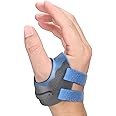 Velpeau CMC Thumb Brace for Osteoarthritis - with Shape-memory Restriction Splint, CMC Joint Stabilizer, Basal Thumb Arthritis Pain Relief and Support for Women and Men (Blue, Right Hand, Small)