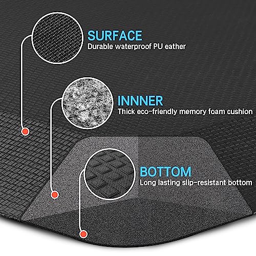 FEATOL Extra Thick Anti Fatigue Mat Floor Mat, Standing Desk Memory