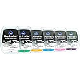 OPTX 20/20 HYDROTAC Stick-on Bifocal Lenses +250