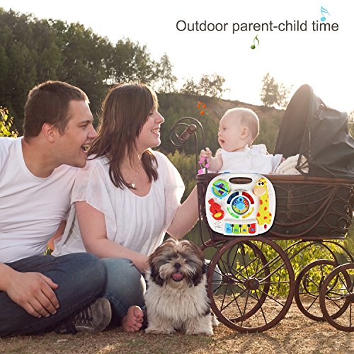 1 HOMOFY+Learning+Education+Activity+Multiple