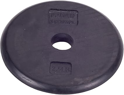 cheap rubber weight plates
