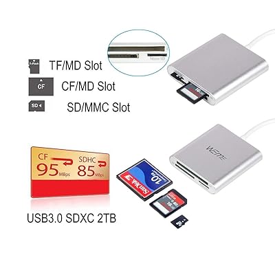 Buy Compact Flash Cf Card Reader Weme Aluminum Usb 3 0 Micro Sd Card Converter With Otg Adapter For Extreme Pro Professional Sandisk Lexar Sdhc Memory Card And Samsung Galaxy Mac Mini Windows
