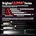 MICTUNING Extremely Bright H4(9003) LED Headlight Bulbs, 80W 8000 Lumens Hi/Lo Beam (6000K White, Pack of 2)