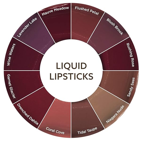 BURT’S BEES 100% NATURAL GLOSSY LIQUID LIPSTICK, RUSHING ROSE, 1 TUBE