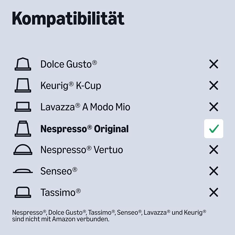 Ristretto Aluminium-Kaffeekapseln, kompatibel mit Nespresso, 100 Stück (5 Packungen mit je 20 Stück) – Rainforest Alliance zertifiziert