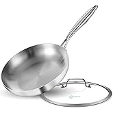 LOLYKITCH 10 Inch Tri-ply Stainless Steel Frying Pan with Lid,Skillet,Induction Cooking Pan,Dishwasher and Oven Safe,Detachable Handle.