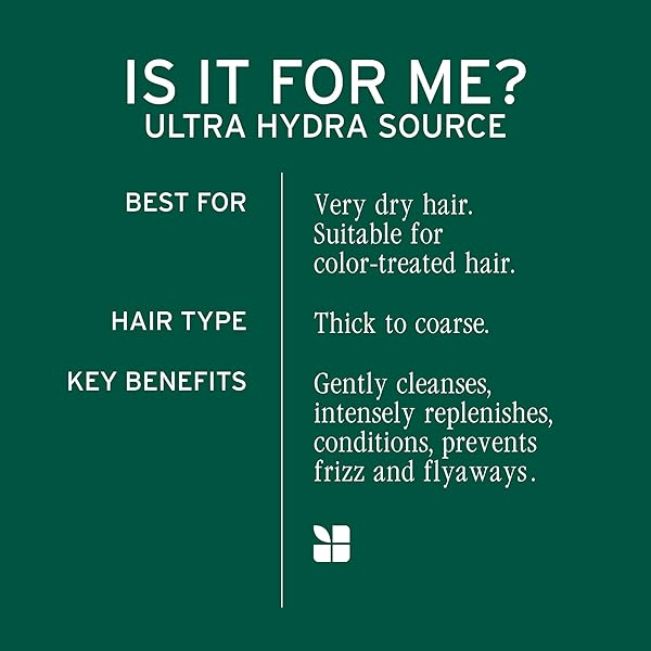 BIOLAGE ULTRA HYDRA SOURCE SHAMPOO – DEEPLY MOISTURIZES AND HYDRATES VERY DRY HAIR, CLEANSES AND TAMES FRIZZ, FOR THICK, COARSE HAIR, INFUSED WITH CUPUAÇU BUTTER & SALICYLIC ACID, 13.5 FL OZ