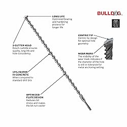 BOSCH HC2128 3/4 In. x 22 In. x 24 In. Bulldog