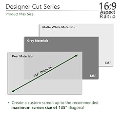Elite Screens Designer Cut 135" Diag. 16:9, 8K 4K