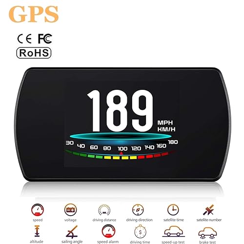 Pantalla HUD de coche ACECAR T800