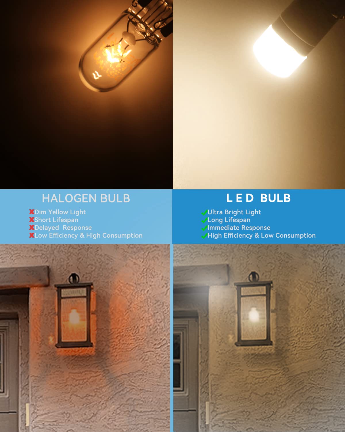 Keiurot 1893 Led Bulb 1895 1815 1816 53 57 - View #8
