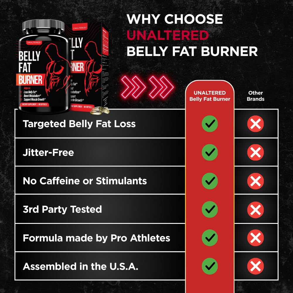 UNALTERED Belly Fat Burner for Men - Natural Weight Loss Pills to Support Reduced Body Fat, Preservation of Lean Muscle Mass, and a Healthy Metabolism - CLA Dietary Supplement - 90 Softgel Capsules