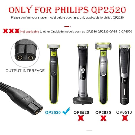 philips op2520