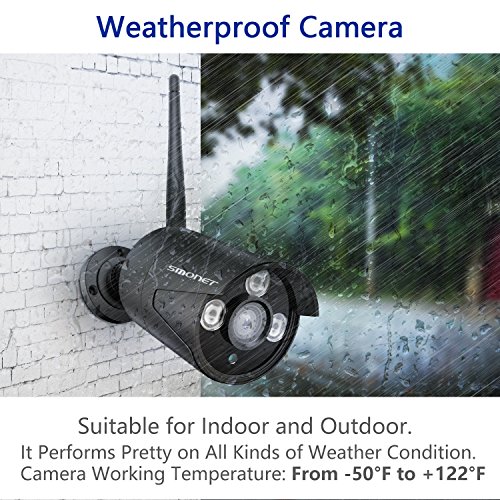 【2019 New】 1080P Security Camera System 8Channel Home