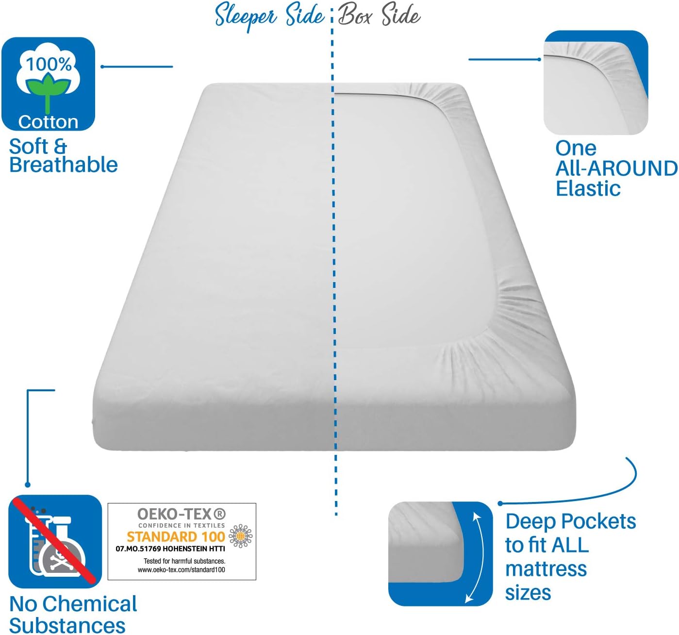 Cuisine Maison Draps Housses Pour Des Matelas 60x1 Cm Blanc Et Beige Oeko Tex Pour Lit Bebe Bonnet 15 Cm Certifie Sans Produits Chimiques Draps Housses Avec Elastique Set De 2