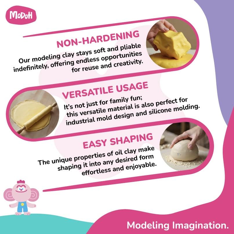 MODOH Plasticine Oil Based Modeling Clay, Non Hardening Reusable Clay, Non Toxic No Bake Professional Oil Base Sulfur Free Sculpting Clay (White)