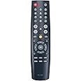 RC057 RC-057 Replace Remote Control Applicable for Coby TV TFTV4028 TFTV2225 EDTV1935 LEDTV3226 TFTV1925 TFTV3229 TFTV2225 TFTV2425 LEDTV5536 LEDTV1926