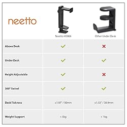 NEETTO HS906 Headphone Stand & Hanger 2 in 1, Above