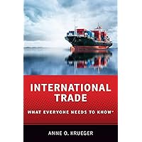 International Trade: What Everyone Needs to Know®