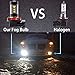 Botepon H11 H8 H9 LED Bulb for Fog Light or DRL, 2000Lumens Extremely Bright 3030 16-SMD Led Bulb 12V 24V (Pack of 2)