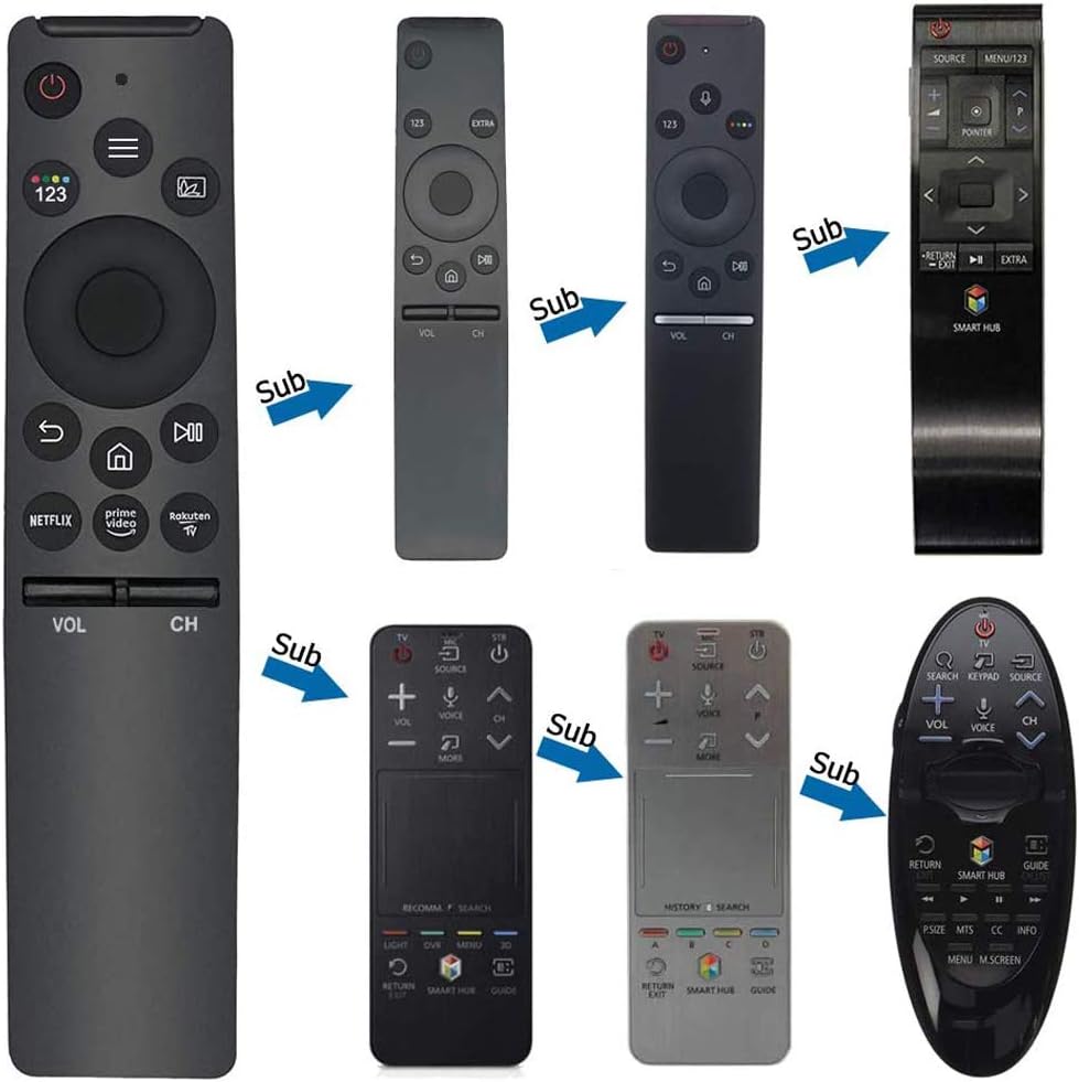 Universal Remote Control Replacement for Samsung Smart-TV LCD LED UHD QLED 4K HDR TVs, with Netflix, Prime Video Buttons: Electronics