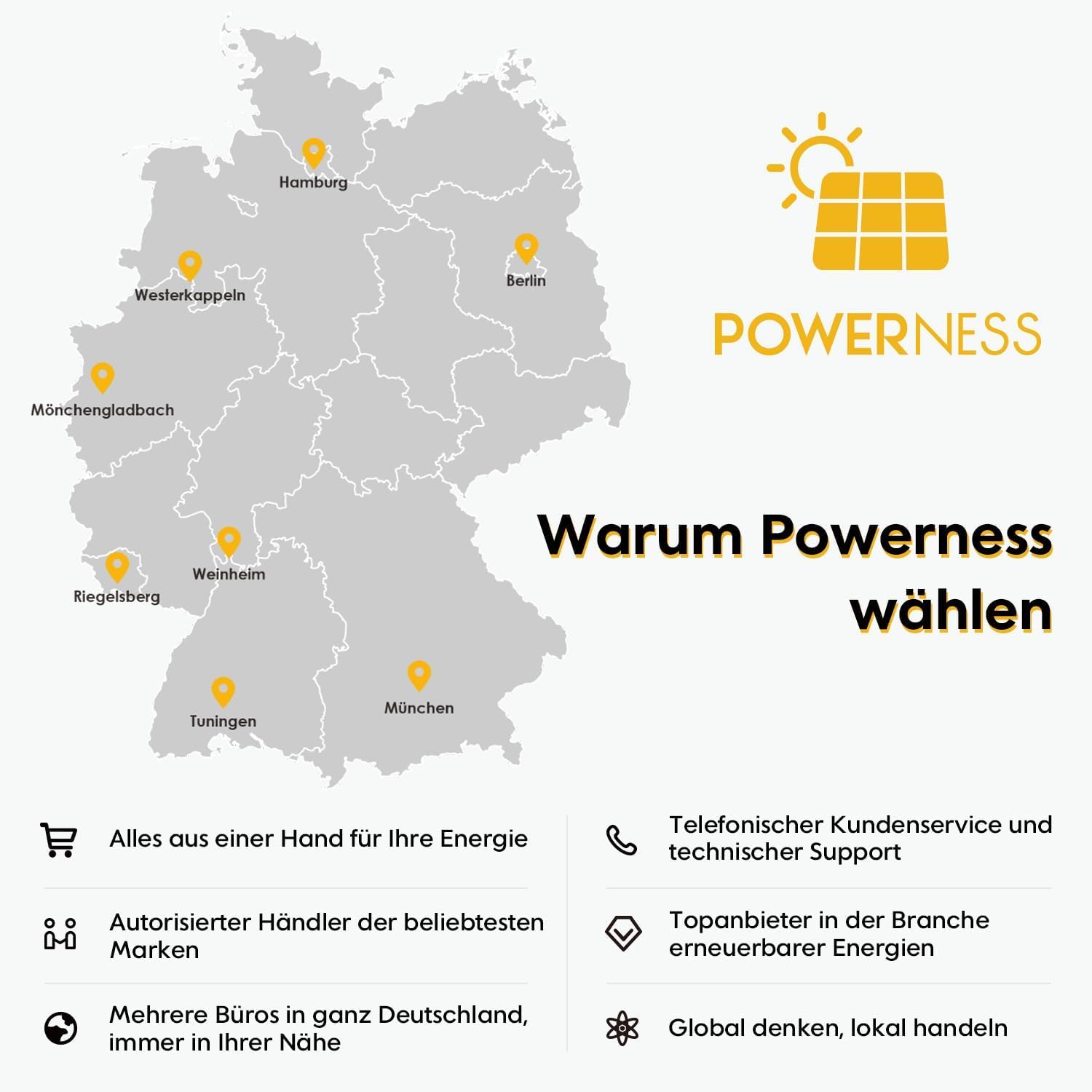 Powerness® Balkonkraftwerk Speicher Growatt NOAH 2000 Speicher 2048Wh mit 1800W PV-Eingangsleistung IP66 für Balkonkraftwerk (NOAH 2000 * 1) 9