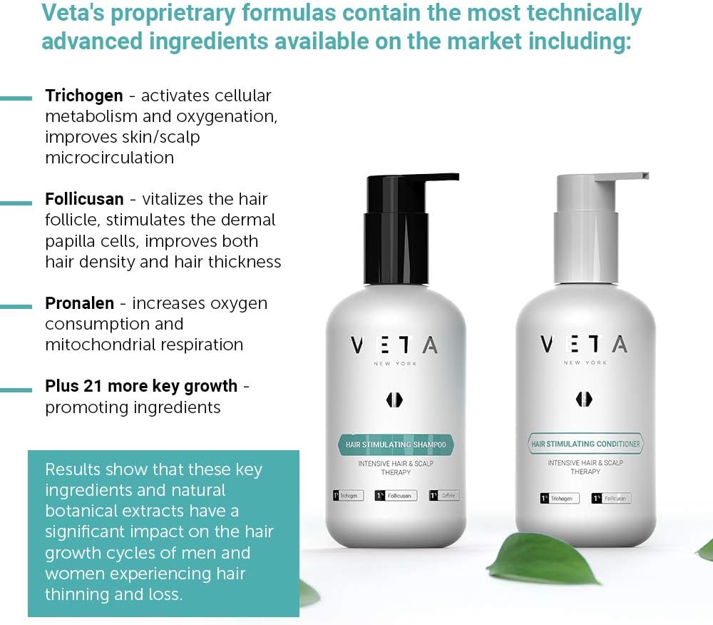 Veta, Hair Stimulating Shampoo For Hair Loss, Drug Free & Sulfate Free Treatment for Men and Women - Image 5