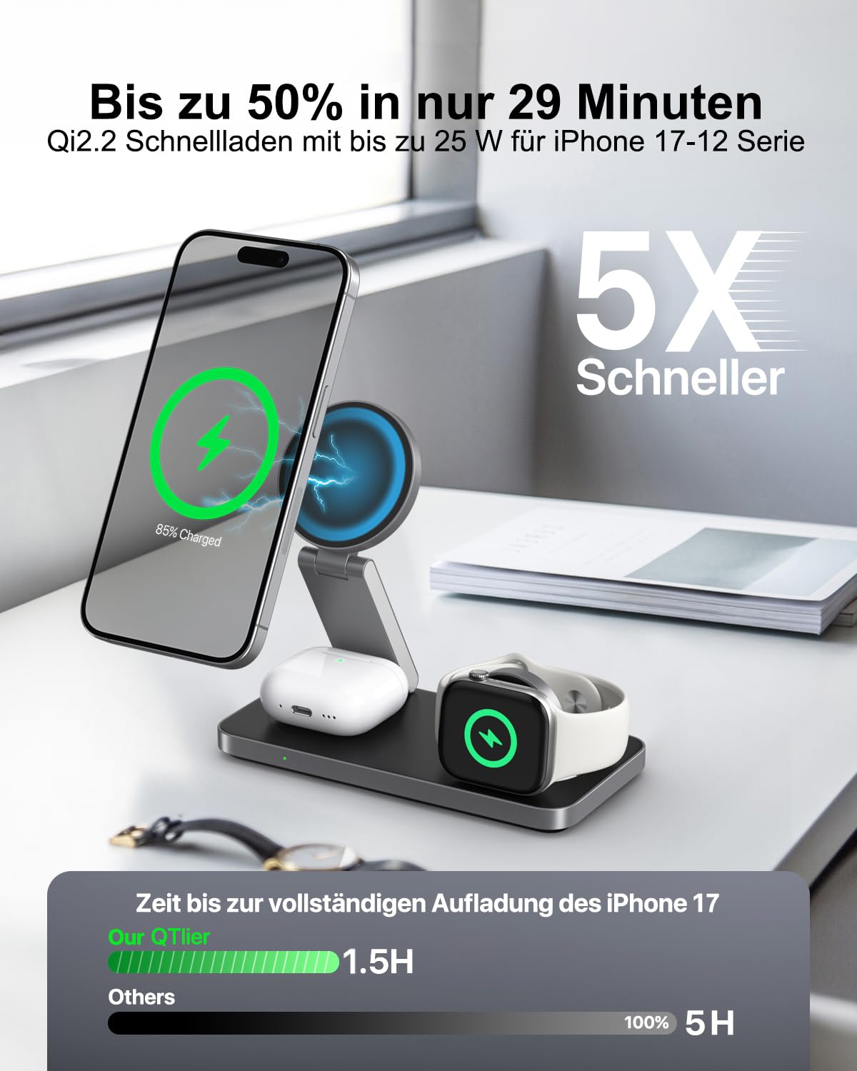 3 in 1 Ladestation mit Qi2.2 25W, Ladestation Apple Watch und iPhone Kompatibel mit Magsafe Ladestation Wireless Charger Für iPhone 17/16/15/14/13/12, AirPods, Apple Watch, mit 35W Adapter 3