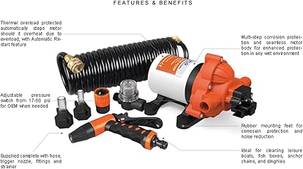 SEAFLO  product image 4