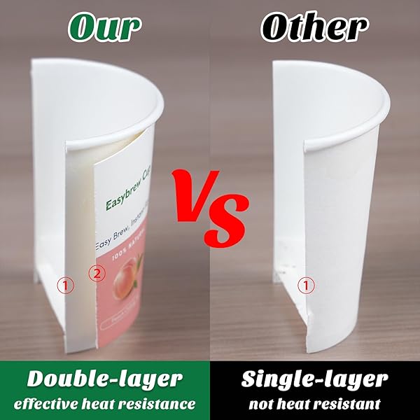 EASYBREW CUP TEA WITHIN PAPER CUP, 10 PCS DISPOSABLE CUPS WITH TEA IN THE BOTTOM, FLAVORED INSTANT TEA, DELICIOUS ORGANIC GREEN TEA PERFECT FOR HOME, OUTDOOR, TRAVEL, UNIQUE TEA GIFT(MINT GREEN TEA)