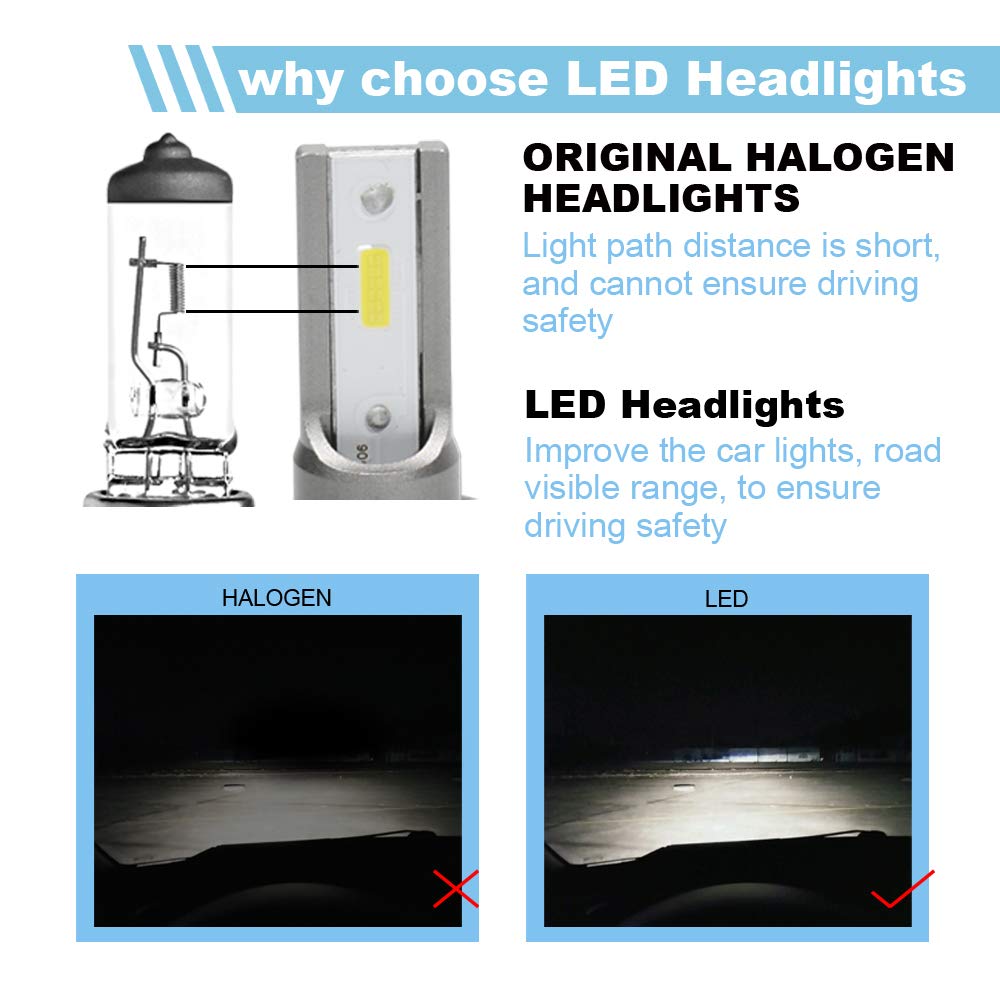 GULA WAY H11/H9/H8 LED Headlight Bulb,60W 6500K 8000Lumens DOB Chip Headlights 2 Year Warranty