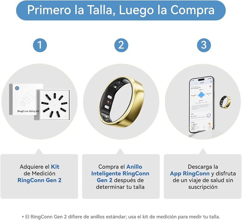 Gen 2 Anillo Inteligente - Dorado - Talla 8