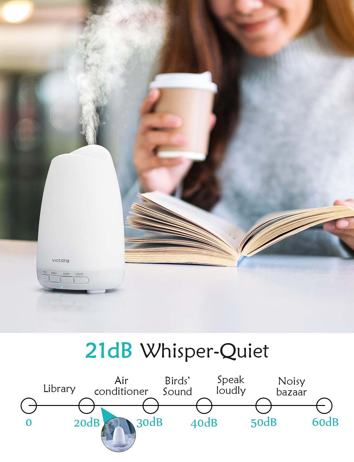 VicTsing 150ml Essential Oil Diffuser, 3rd Version Aromatherapy Diffusers Ultrasonic Cool Mist Humidifier with Sleep Mode, Waterless Auto-Off & 8-Color LED Light for Home Office Room Baby-White : Beauty