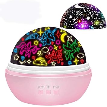 toddler unicorn gifts