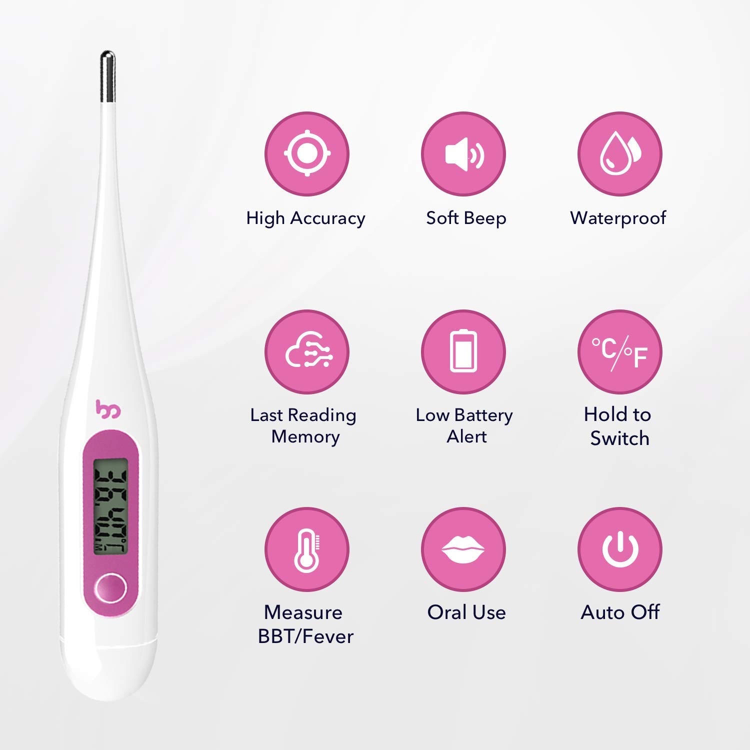 Digital Basal Thermometer, 1/100th Degree High-Precision Oral Thermometer with Memory Recall, Accurate Digital Thermometer for Fever and Natural Family Planning by Femometer: Industrial & Scientific