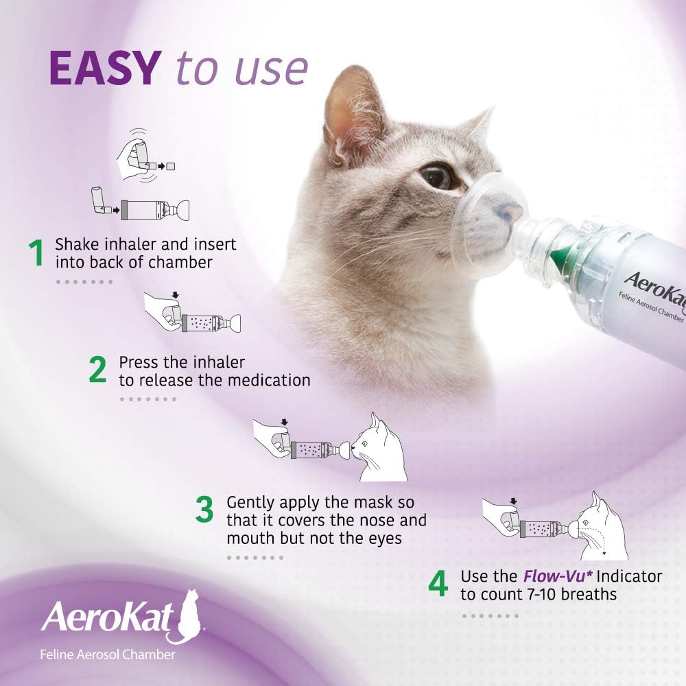 Aerokat Inhalateur Pour Chat