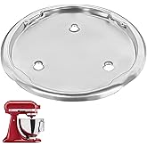 Showingo W10191926 Mixer Bowl Screw Cap Replacement for Whirlpool KitchenAid Kenmore Mixer Bowl Clamping Plate Replace 416303
