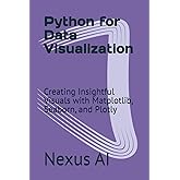 Python for Data Visualization: Creating Insightful Visuals with Matplotlib, Seaborn, and Plotly