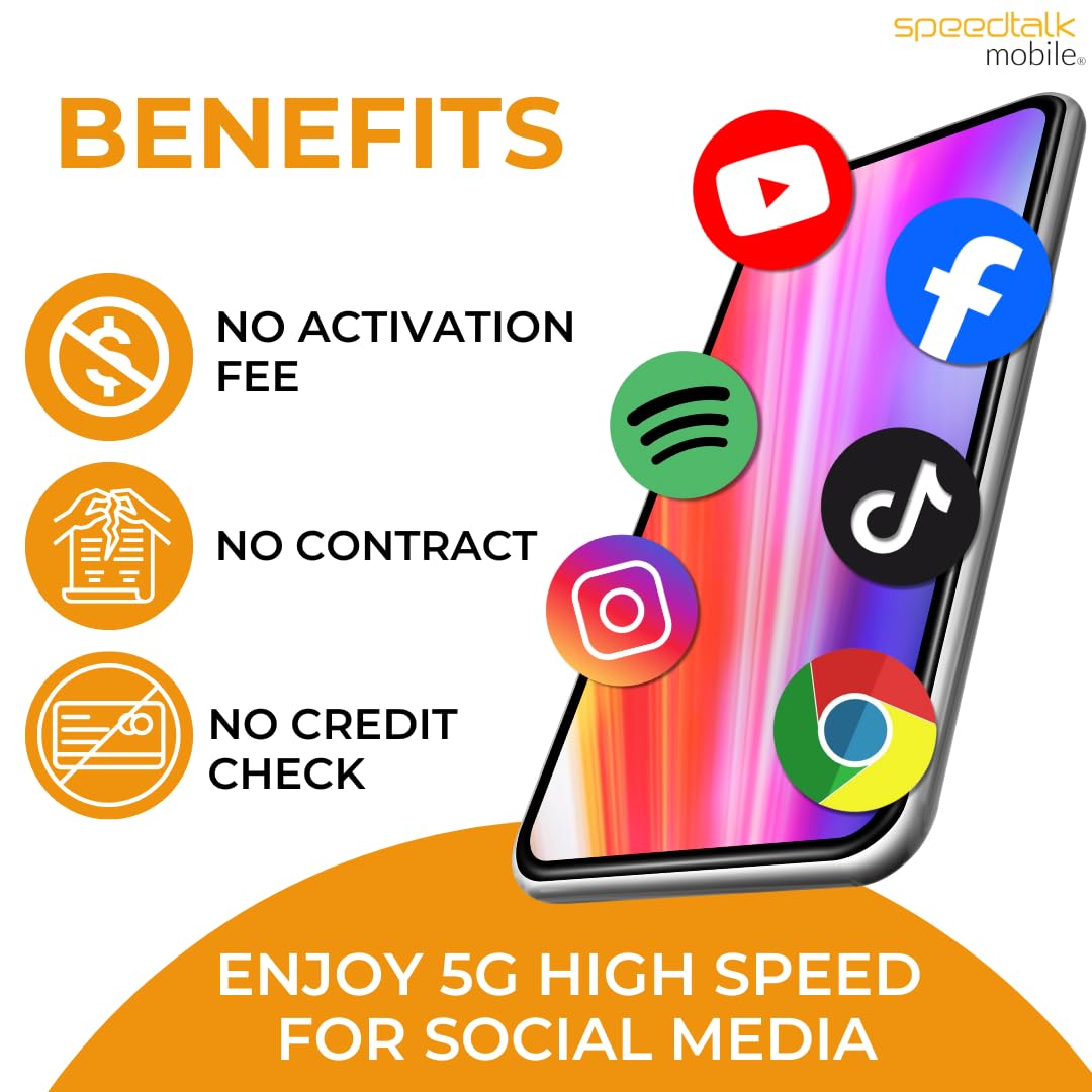 SpeedTalk Mobile SIM Card Starter Kit, Smartphone Cell Phone, GPS Tracker and IoT, Plan Starting at $5 Prepaid, Data, Talk and Text, High Speed 5G 4G LTE, Android iOS, USA, 3 in 1 SIM Kit