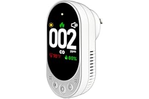 LSENLTY Carbon Monoxide Detector Plug in Wall, Carbon Monoxide Detectors with 2.1'' HD Screen&Indicator Visual&Audible Alarm, 3-in-1 CO Detector(CO Gas Meter, Temp and Humidity) for Home RV Travel