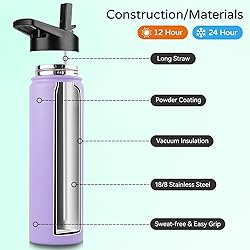DOMICARE Insulated Water Bottle, 22 oz Vacuum
