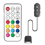 ARGB Controller Kit, GSCOLER RGB PC Fan Controller