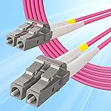 10Gtek Fiber Patch Cable