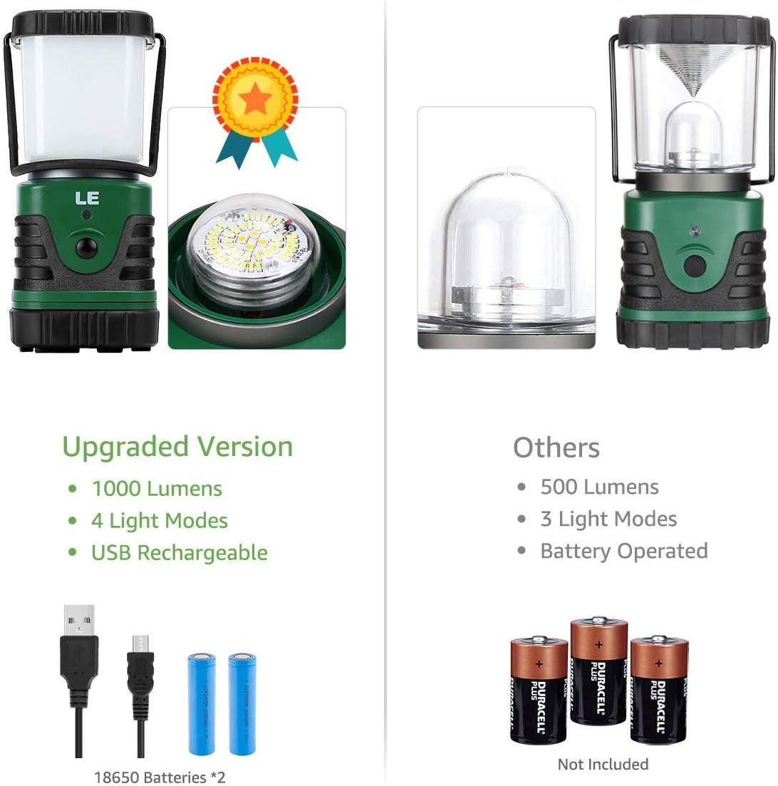 LE LED Camping Lantern Rechargeable, 1000LM, 4 Light Modes, 4400mAh Power Bank, IP44 Waterproof, Perfect Lantern Flashlight for Hurricane Emergency, Hiking, Home and More, USB Cable Included: Sports & Outdoors